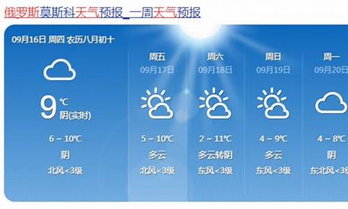 上扬斯克天气预报30天_上扬斯克7月天气