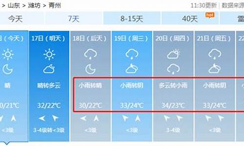 青州天气预报15天天气几年一闰月_青州天气预报15天天气