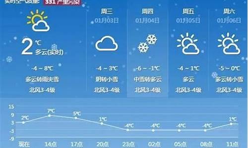 南和天气预报_南和天气预报15天查询邢台天气石家庄