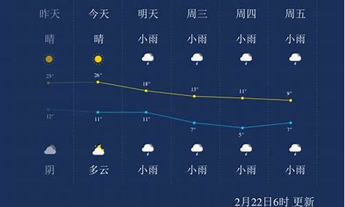 荆州市天气预报_荆州市天气预报30天查询