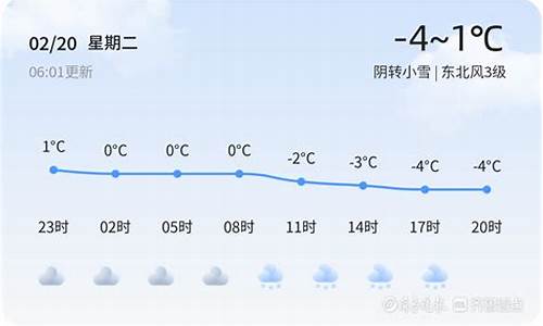 德州夏津天气预报详情_德州夏津天气预报详情查询