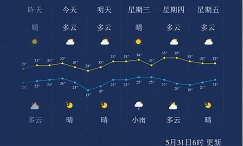 孝感天气预报30天准确率_孝感天气预报30天准确