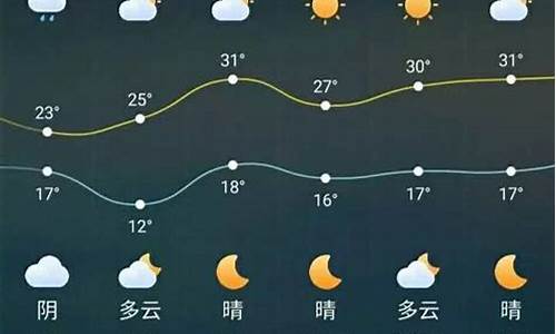 大丰天气预报40天_大丰天气预报