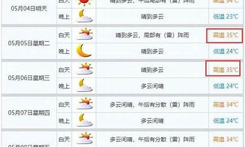 从化7天天气预报_从化区天气预报一周一