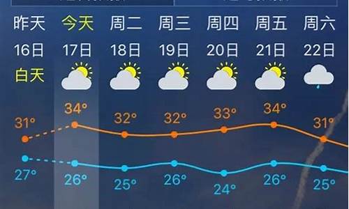 从化市天气预报_从化市天气预报一周天气