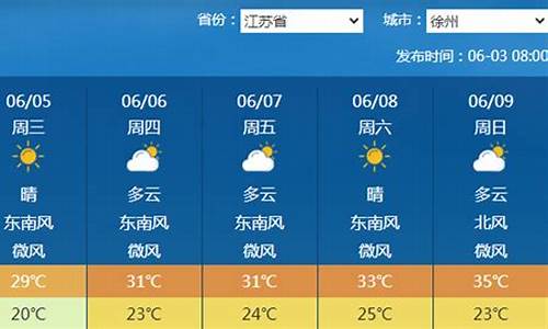 丰县天气预报15天准确_丰县天气预报15