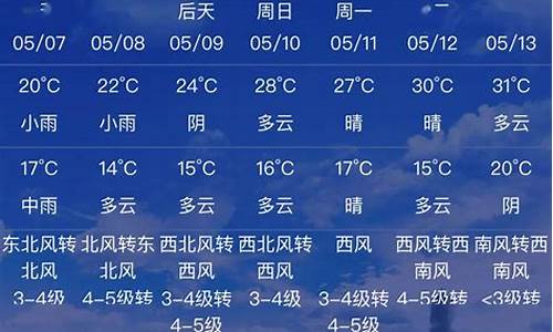 预报天气郑州_天气预告 郑州