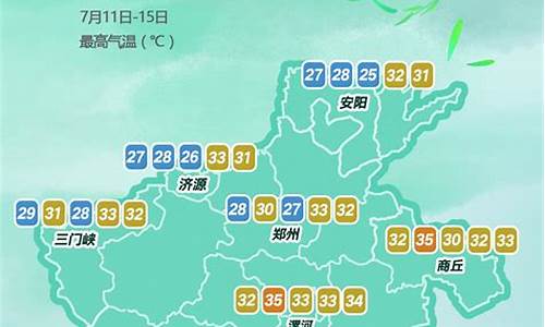 河南气象台最新天气预报信阳_河南气象台最新天气预报