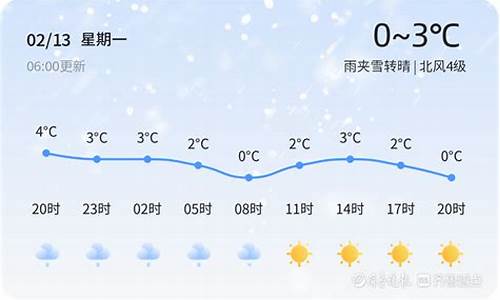 10月青岛天气_10月青岛天气多少度