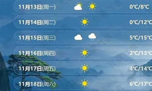 蚌埠天气30天2345_蚌埠天气30天