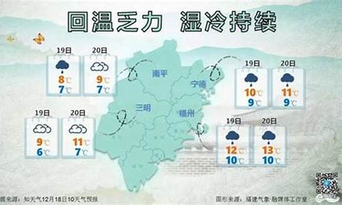 漳州天气实时天气_漳州天气预报7天查询