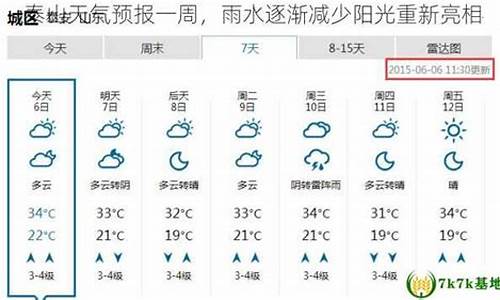 泰山景区天气预报_泰山景区天气预报15天准确率