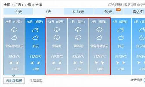 合浦天气预报一周天气15天查询结果_合浦一周天气预报七天