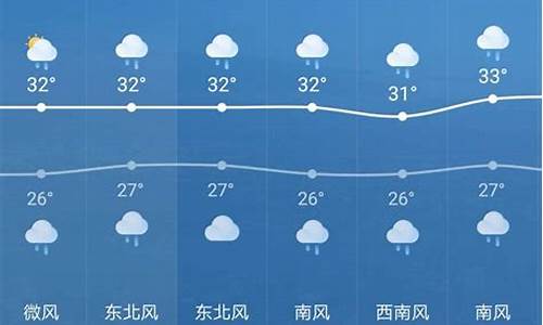 未来50天天气预报_长垣未来50天天气预报