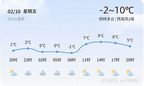 德州武城天气_德州武城天气预报24小时