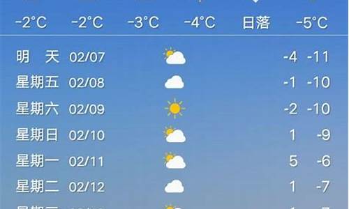 钢城十五日天气十预报_钢城区15天天气预报