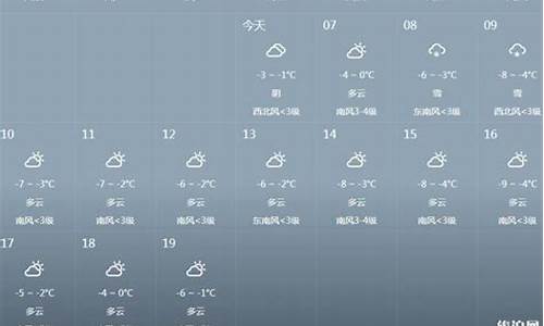 瑞士天气预报30天查询_瑞士天气预报30天查询天