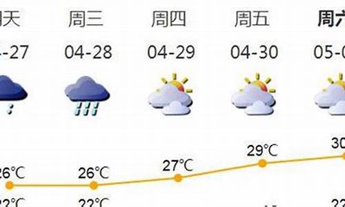 深圳天气24小时详细_深圳24小时内天气预报