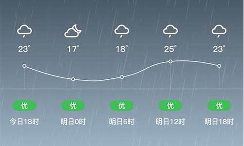 辽源天气预报一周天气预报15天查询表_辽源天气预报一周天气