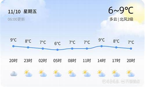 平度天气预报15天_平度天气