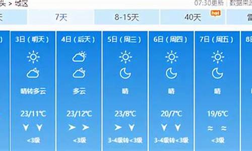 包头天气预报最近7天_包头的天气预报一周天气预报