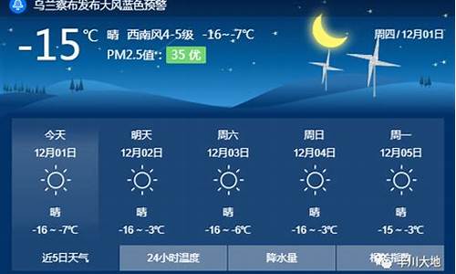 丰镇天气预报一周的天气_丰镇天气预报30天查询