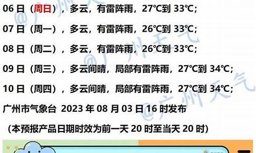 2012广州天气_广州2020历史天气