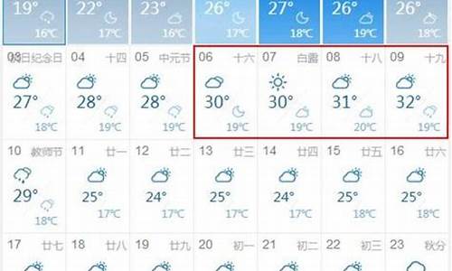 云南9月的天气_云南天气9月份天气情况