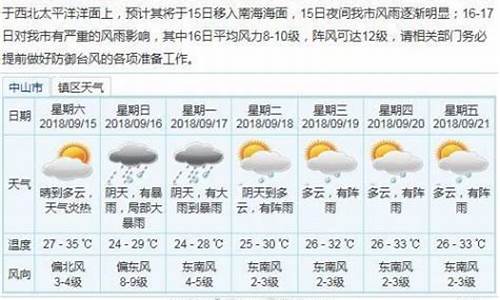 中山天气预报一周天气15天查询_中山天气预报一周7天10天15天一