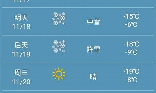 黑龙江省哈尔滨市一周天气预报_黑龙江哈尔滨一周天气预报15天