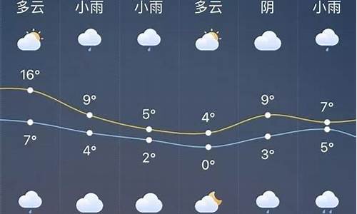 成都明天的天气预报情况如何_成都明天的天气预报