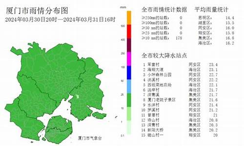 四月厦门天气_四月厦门天气预报