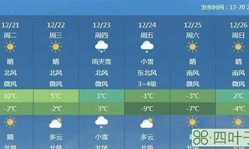 北京天气10天预报查询_北京天气10天预报查询最新消息