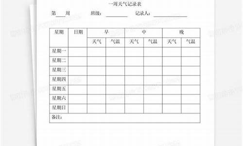 一周天气记录表模板简单_记录一周的天气情况,怎么写