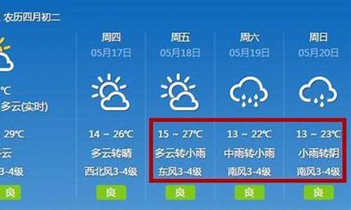 呼市未来3天天气预报_呼市未来3天天气预报查询