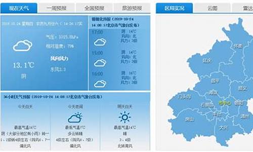 今日天气北京市海淀区天气预报_今日天气北京市