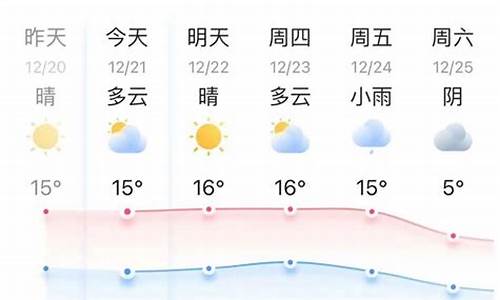 浙江嘉兴天气预报15天查询百度百科电话_浙江嘉兴天气预报15