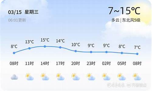 菏泽天气预报15天至30天_菏泽天气预报15天气报