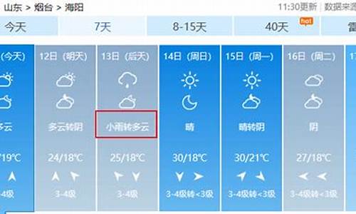 龙口天气预报天气预_龙口天气预报查询15天